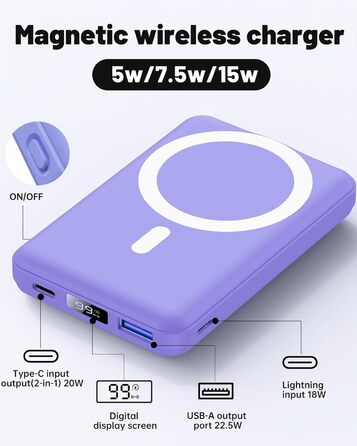 Powerbank Yiisonger Magsafe 10000mAh з бездротовою зарядкою, LED-дисплеєм та USB-C кабелем (фіолетовий)