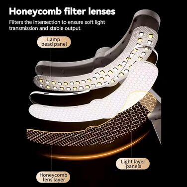 LED лампа настільна з регулюванням яскравості та 3 кольоровими температурами, LCD-дисплеєм. Захист очей, без мерехтіння, для офісу, спальні та дитячої кімнати.