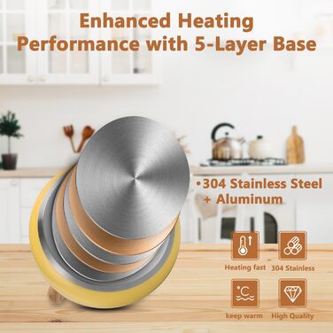 Чайник Harriet Teekessel для плити, 2.5 QT, флейтовий, з 5-шаровим дном, з нержавіючої сталі, з термостійкою ручкою, для газових та електричних плит, червоний глянцевий (жовтий глянцевий)