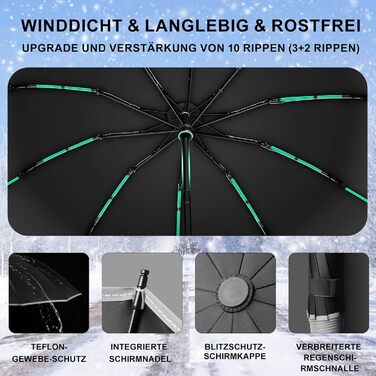 Складаний парасоль від Knirps з автоматичним відкриванням/закриванням, 10-ти реберний (3+2 посилені), з відбиваючими смугами, захист від сонця, для подорожей та авто