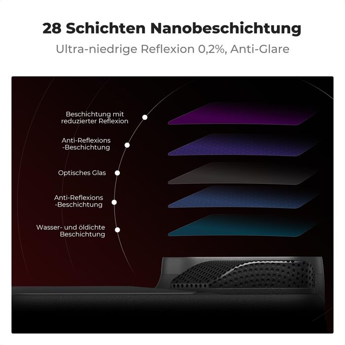 Набір фільтрів K&F CONCEPT ND/PL для Insta360 Ace Pro 2: ND8/PL, ND16/PL, ND32/PL, ND64/PL, нейтральні фільтри для екшн-камер, оптика HD з багатошаровим покриттям