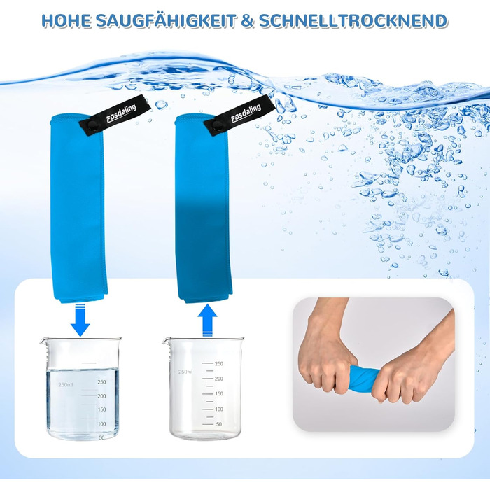 Набір з 3 рушників з мікрофібри: великий 180x90 см та 2 маленькі 80x40 см. Швидковисихаючі рушники з мікрофібри для спорту, подорожей, басейну та пляжу (небесно-блакитний)