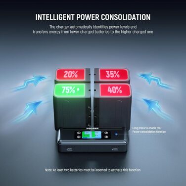 Зарядний пристрій NEEWER Micro USB для акумуляторів Sony NP-F550/F750/F960/F970, NP-FM50/FM70/FM90, QM71D, 91D, NP-F500H/F55H (NW-F4R)