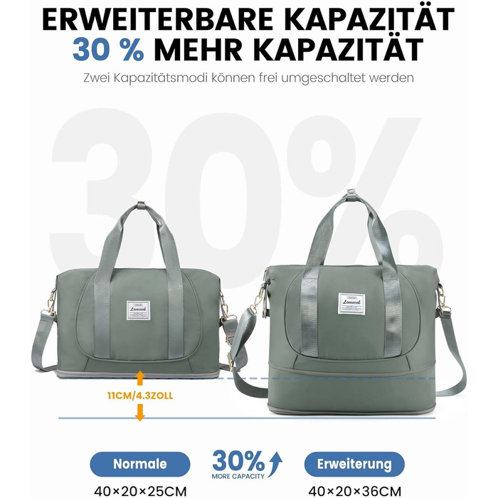 LOVEVOOK Сумка ручної поклажі Ryanair, 40x30x20 см, розширювана, для подорожей літаком, зелена