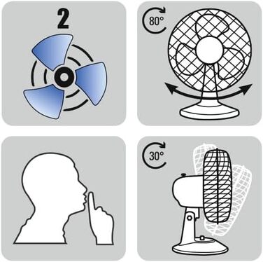 Турбовентилятор TROTEC TVE 10 - 25 Вт, гойдання 80°, 2 швидкості, діаметр 23 см, тихий, білий