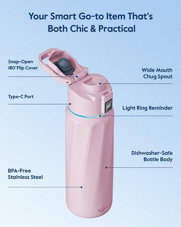 Розумна пляшка для води WATERH Boost з нагадуванням та трекером, 946 мл, нержавіюча сталь, рожева