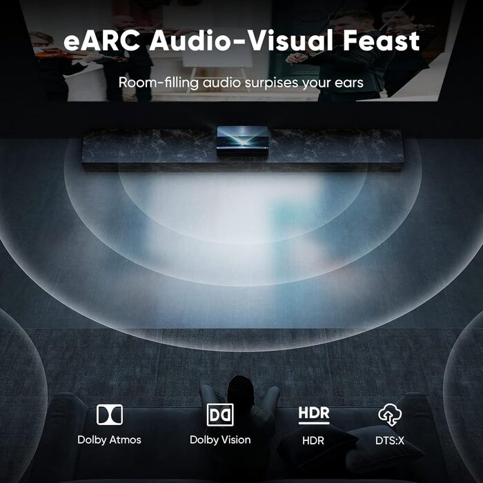 ARISKEEN HDMI 2.1 Кабель 8K (2.5м) - 48Gbps, Nylon, Підтримка 8K@60Hz, 4K@120Hz, для PS5/4, TV, Monitor, Blu-ray, Soundbar, DVD, Laptop