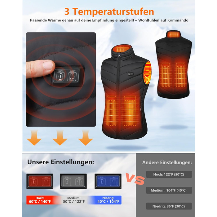 Гріюча жилетка для чоловіків та жінок з акумулятором 10000mAh, 5 зон обігріву, 3 режими температури, подвійне керування, для зимових активностей (L, Світло-чорний)