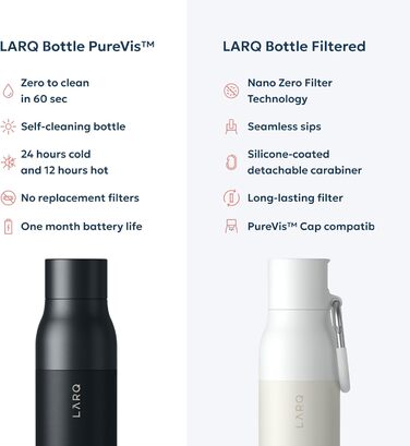 Пляшка для води LARQ PureVis 740 мл Obsidian Black: самоочисна, з нержавіючої сталі, зберігає температуру, BPA-free
