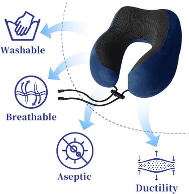 Подушка для шиї Poligono для подорожей: м'яка, комфортна, з піною з пам'яті, компактна, блакитна