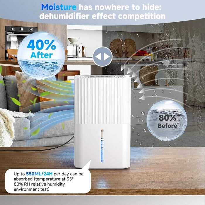 Електричний осушувач повітря 2700 мл з нічним світлом, таймером та автоматичним вимкненням. Підходить для квартири, ванної кімнати, підвалу. Осушує 650 мл/24 год.