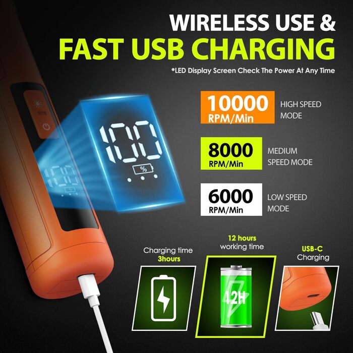 Шліфувальник кігтів для собак Profi Krallenschleifer: 3 режими, LED-підсвітка, тихий, акумуляторний, для великих, середніх та малих собак (темно-зелений/помаранчевий)