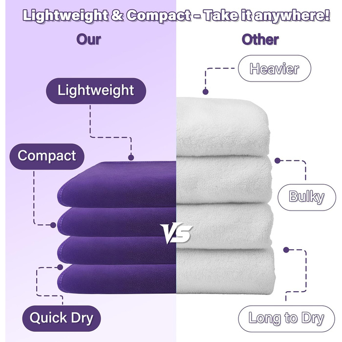 Водонепроникний плед для собак та котів, миючий, для подорожей, захисний, м'який, 125 x 75 см (203 x 152 см, фіолетовий/сірий)