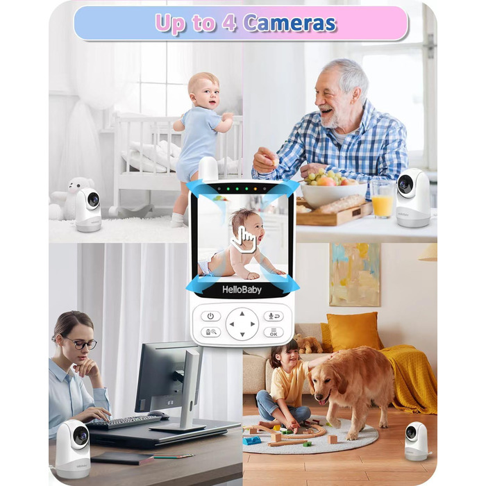 Відеоняня HelloBaby з камерою, до 29 годин роботи від акумулятора, кут огляду 318°/120°, 2x зум, інфрачервона нічна зйомка, ECO-режим, до 300 метрів, двостороння зв'язок