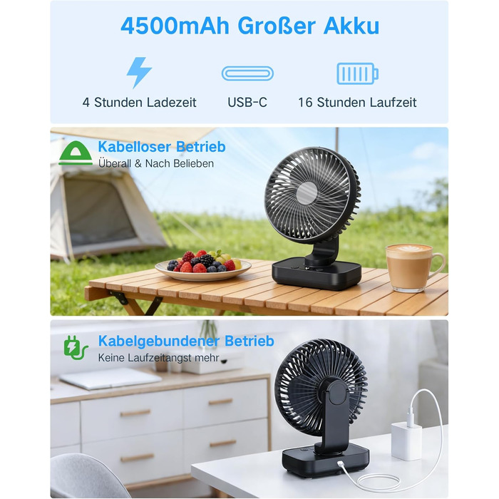 Портативний вентилятор настільний з акумулятором, тихий (30 дБ), 4 швидкості, LED дисплей, USB-C, знімний, для дому та офісу