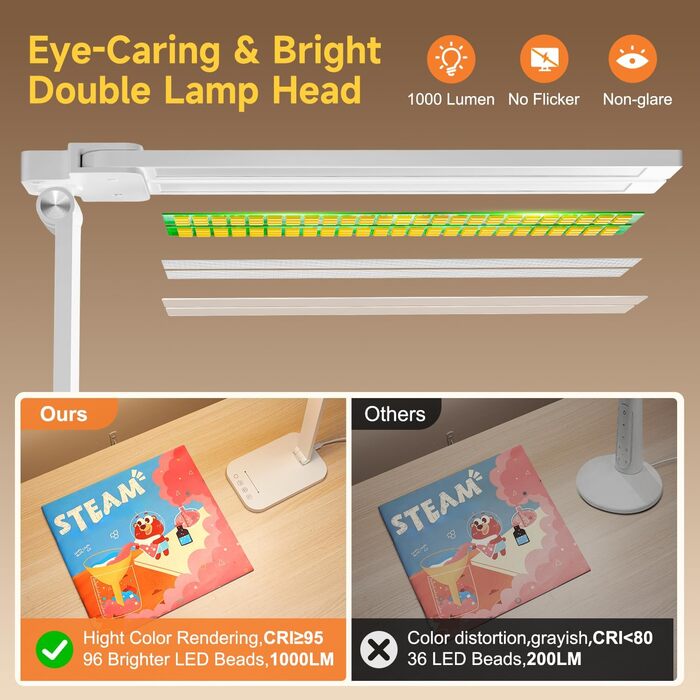 LED лампа для столу One Fire з адаптером, 1000 люмен, 96 LED, диммер, таймер, світлова пам'ять, для дітей, денне світло, для читання