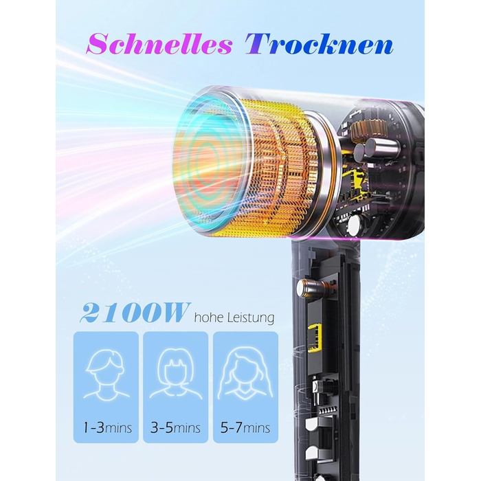 Aigostar Фен для подорожей 2100W з складною ручкою, сірий, з захистом від перегріву, з сумкою