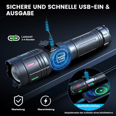 Ліхтар LED VASTFIRE 500000 люменів, тактичний, перезаряджається USB, водонепроникний, для кемпінгу, туризму, активного відпочинку, надпотужний, чорний