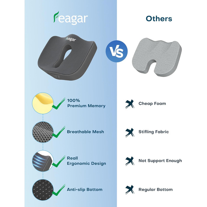 Ортопедична подушка для сидіння Feagar з Memory Foam, ергономічна подушка для офісного крісла, візка, автокрісла, для спини, чорна