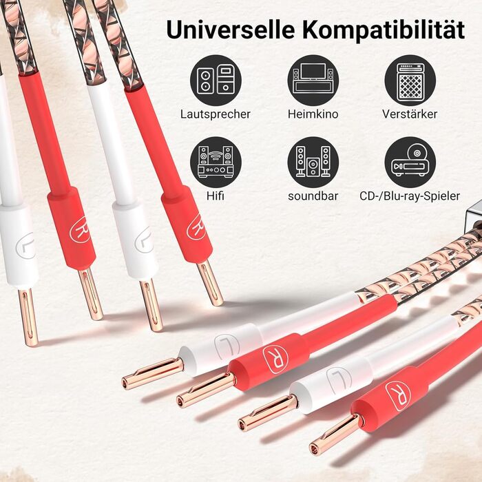 Акустичний кабель Tertullus VS903 Hi-Fi 2.5м, мідний OFC 17AWG (1.0 мм²) з банановими роз'ємами (B-B), преміум-якість