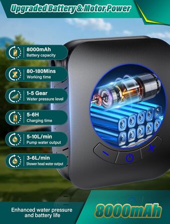 Портативна душова кабіна для кемпінгу з насосом, 8000mAh, 2м шланг, для відпочинку, подорожей, миття авто та тварин