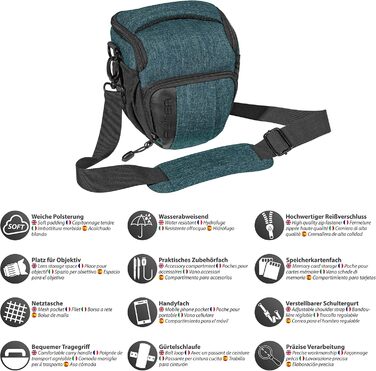 Захисний екран для камери PEDEA SLR сумісний з Olympus, Canon, Nikon, Panasonic (Розмір M, Petrol)