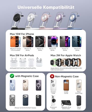 MagSafe зарядна станція 3-в-1 для iPhone 17/16/15/14/13/12 Pro Max/Air/Plus/Pro, Apple Watch 10/9, AirPods 3/2/Pro. Складний карбон, чорний