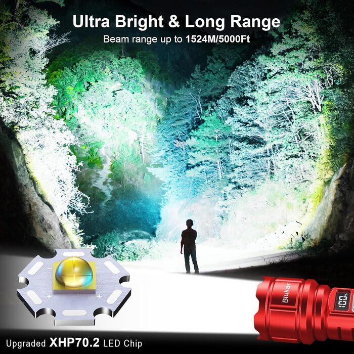 LED ліхтарик Blukar: перезарядна модель, екстремально яскравий, з функцією зуму, 5 режимів, водонепроникний IP67, для кемпінгу та надзвичайних ситуацій (червоний)