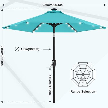 MasterCanopy 230 cm Parasol with 24 Solar-LED Patio Umbrella Garden Umbrella Terrace Umbrella Table Umbrella Market Umbrella, Turquoise