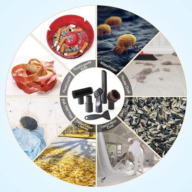 Набір насадок для пилососа BUZIFU 7 шт. 32-35 мм: для диванів, матраців, щілин. Сумісний з Kärcher, Miele, Siemens, AEG, Bosch, Panasonic, Philips