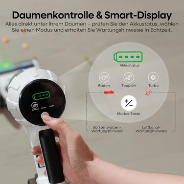 Акумуляторний пилосос ElecKeys 48000Pa/580W з LED-дисплеєм, антизаплутана щітка, 65 хвилин роботи, 7-шарова фільтрація, для твердих поверхонь, килимів та шерсті тварин, білий