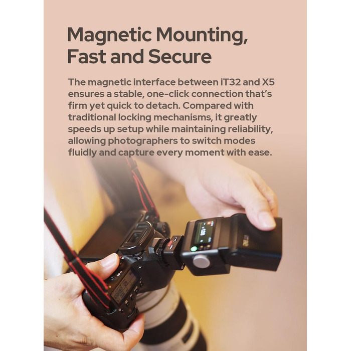 Godox iT32 TTL міні-спалаху для камер Sony з X5-S передавачем, 2.4G HSS 1/8000s, сумісний з Sony ZV-E10 a7IV a9III a6400 a6700 a7III a7CII a6000 a7C a6100 a7SIII ZV-E10 II a6500 RX10