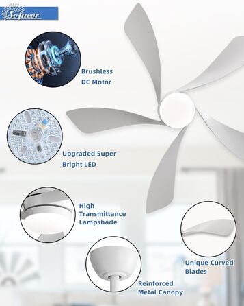 Стельовий вентилятор Sofucor Smart з підсвічуванням 114 см: LED, DC мотор, Alexa/APP, пульт, 6 швидкостей, режими зима/літо