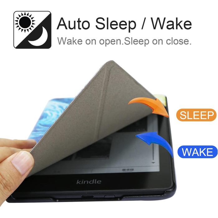 Чохол для Kindle Paperwhite 11 (2021) та Kindle Paperwhite Signature Edition, PU-шкіра, вертикальний/горизонтальний перегляд, блакитно-зелений