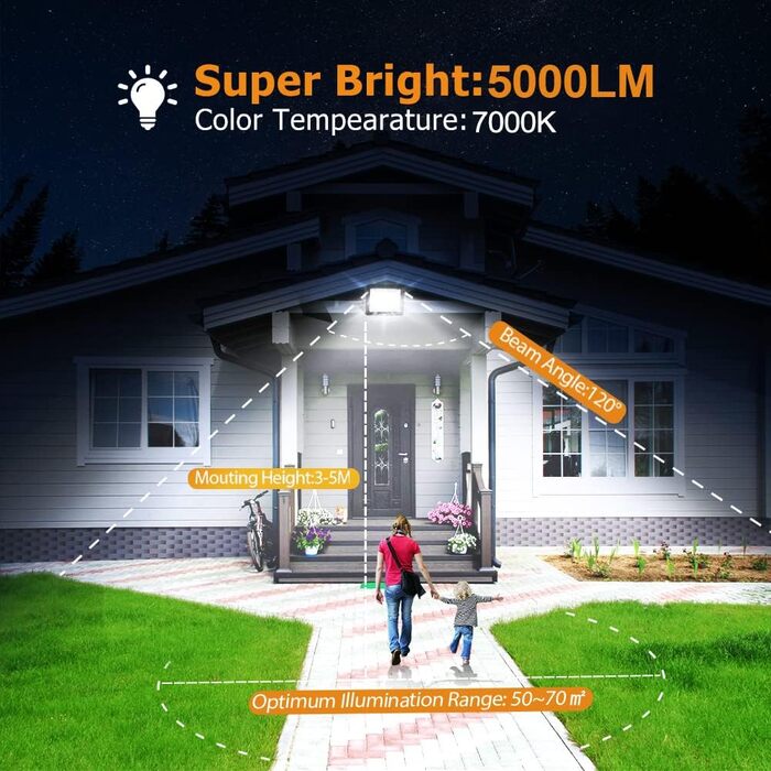 YIQIBRO LED Floodlights Outdoor, IP67 Waterproof Floodlight, 10000LM 6500K Cold White Super Bright LED Spotlight Outdoor Floodlight for Warehouse, Garden, Garage, Yard, Parking Lot (50W*2)