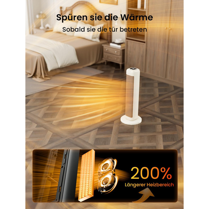 Електричний обігрівач AIRMATE 63см: керамічний, тихий, з термостатом та осциляцією, 3 режими, таймер, 2000W, захист від перегріву, білий