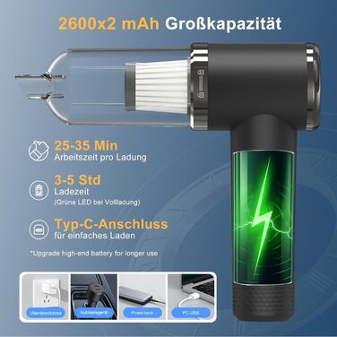 Бездротовий акумуляторний пилосос Handstaubsauger: потужний 12000Pa для дому та авто, 3-в-1 з USB-зарядкою, 5200mAh, видалення шерсті тварин, 2 режими, миючий фільтр та аксесуари