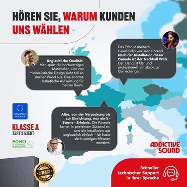 Акустична панель Addictive Sound Schallabsorber Wand Standard для стін та стелі, звукопоглинаюча панель класу A, світло-сіра, 100x50x11 см