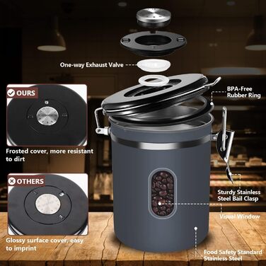 Контейнер для кави ROCKY&CHAO з нержавіючої сталі 1.8L, 600г, з прозорим вікном, для кавових зерен, чаю, горіхів, какао. Зберігає свіжість довше (1.5L-Сірий)