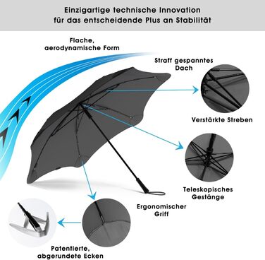 BLUNT Executive Stock Umbrella Grey | Large & Stormproof for 2 People – 138 cm Ø | Innovative & Patented Design – Wind Tunnel Tested