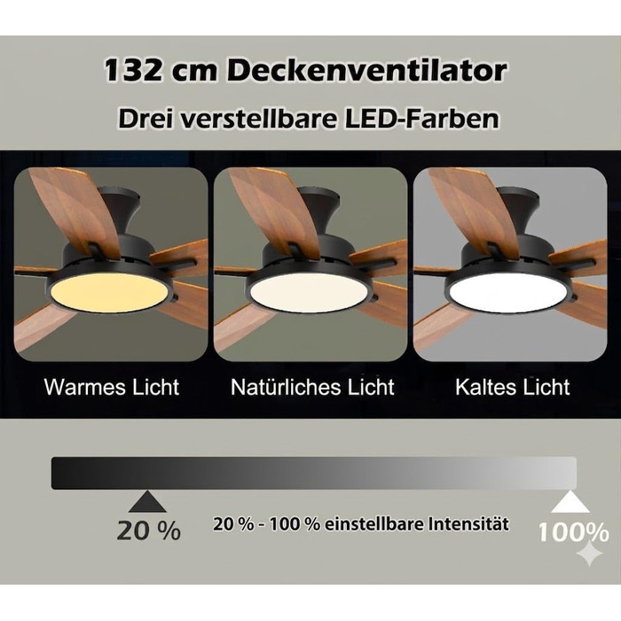 Вентилятор стельовий з LED підсвіткою, DC мотор, 3 кольори світла, диммування, чорний, з пультом ДК для спальні, тихий, 6 швидкостей, вітальня, офіс