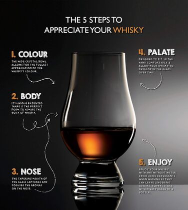 Склянка для віскі Glencairn з огранюванням у подарунковій коробці