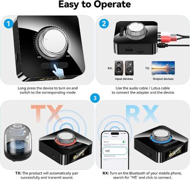 Bluetooth аудіоприймач GlasFlength: HiFi стереосистема з низькою затримкою, Aux 3.5mm RCA, для TV/Лауншпекерів/ПК