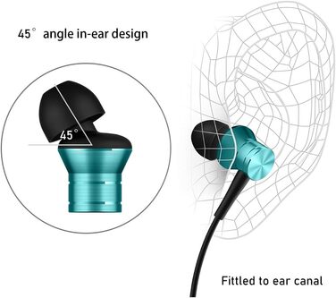 Навушники 1MORE Piston Fit E1009: Bluetooth, мікрофон, керування, iOS/Android, блакитні