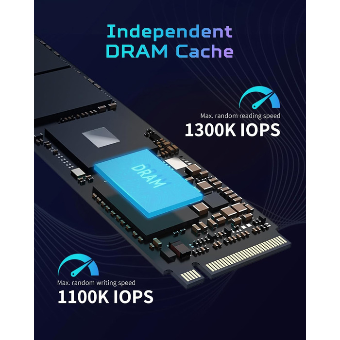 SSD Acer Predator GM7000 2TB - NVMe PCIe Gen4 - 7400 MB/s - для ПК та ноутбуків, сумісний з PS5