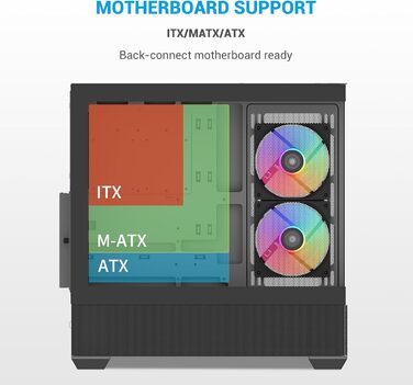Корпус ПК SAMA V40 Mid-Tower ATX з 6 вентиляторами 120 мм ARGB, подвійні панелі з загартованого скла, чорний
