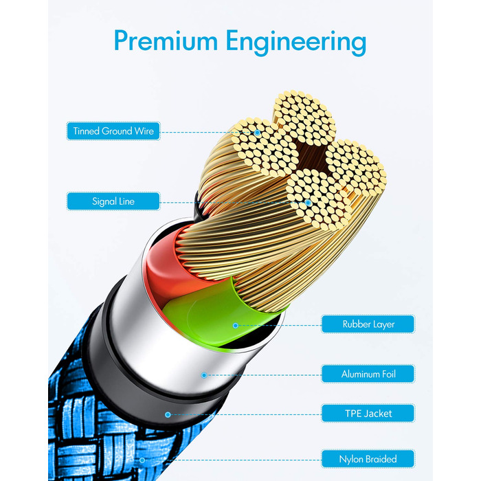 Кабель USB-C на USB-A 6м, блакитний, нейлон - для Samsung, iPhone, Redmi, Pixel