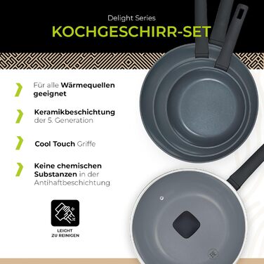 Набір сковорідок Be Living Delight 4 шт. (20/24/28 см + Вок 28 см з кришкою), антипригарне покриття кераміка, для індукційних плит, без PTFE та PFOA, чорний