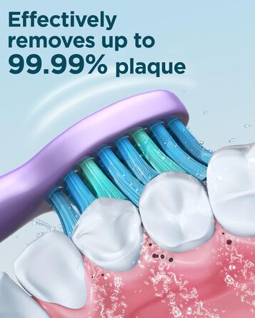 Електрична зубна щітка Coulax для дорослих та дітей, 8 насадок, 5 режимів, таймер 2 хв, темно-фіолетовий