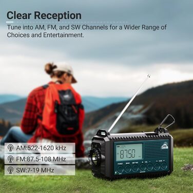 Радіо на ручному привіді AM/FM/SW з акумулятором 12000mAh, ліхтарик та SOS-сигнал, для туризму та кемпінгу, блакитне